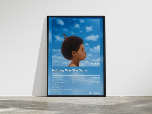 Drake Cover Nothing Was The Same - Urban Posters