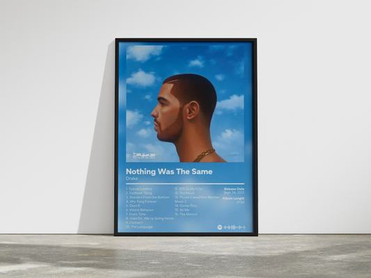 Drake Cover Nothing Was The Same - Urban Posters